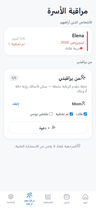 مراقبة مقدم الرعاية تُظهر جرعة فائتة بحالة إشارة مرور