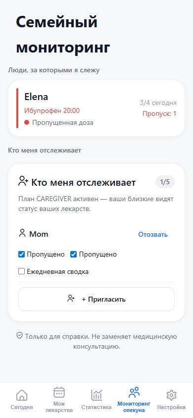 Монитор для близких показывает пропущенную дозу со светофором